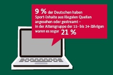 Laptop mit Text: 9 Prozent der Deutschen haben bereits Sport-Inhalte aus illegalen Quellen angesehen