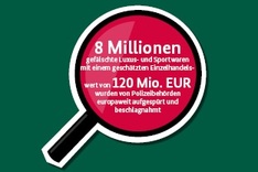 Lupe und Text:  8 Millionen gefälschte Luxus- und Sportwaren mit einem geschätzten Einzelhandelswert