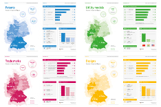 Infographics