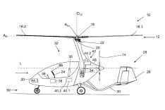 "Tragschrauber", DE102018104192A1