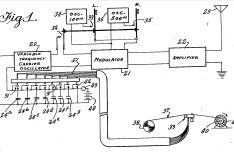 "Secret communication system": Detail from US2292387A