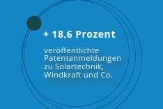 Schriftzug: Zahl + 18,6 Prozent