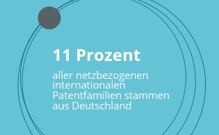 11 Prozent