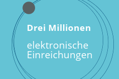 Schriftzug 3 Millionen elektronische Einreichungen