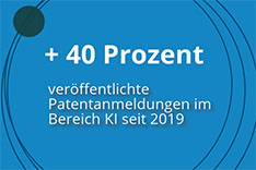 Schriftzug: Zahl + 40 Prozent