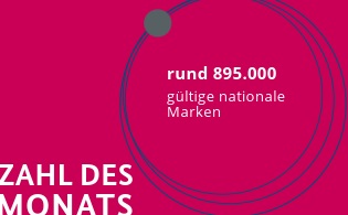 Zahl des Monats: Rund 895.000 gültige nationale Marken